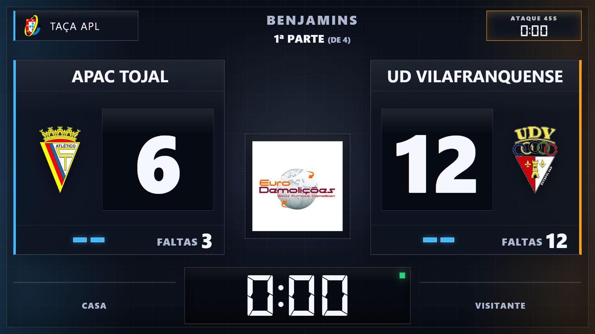 Scoreboard Live running on a display